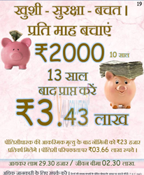ख़ुशी-सुरक्षा-बचत केवल2000 प्रति माह की बचत पर